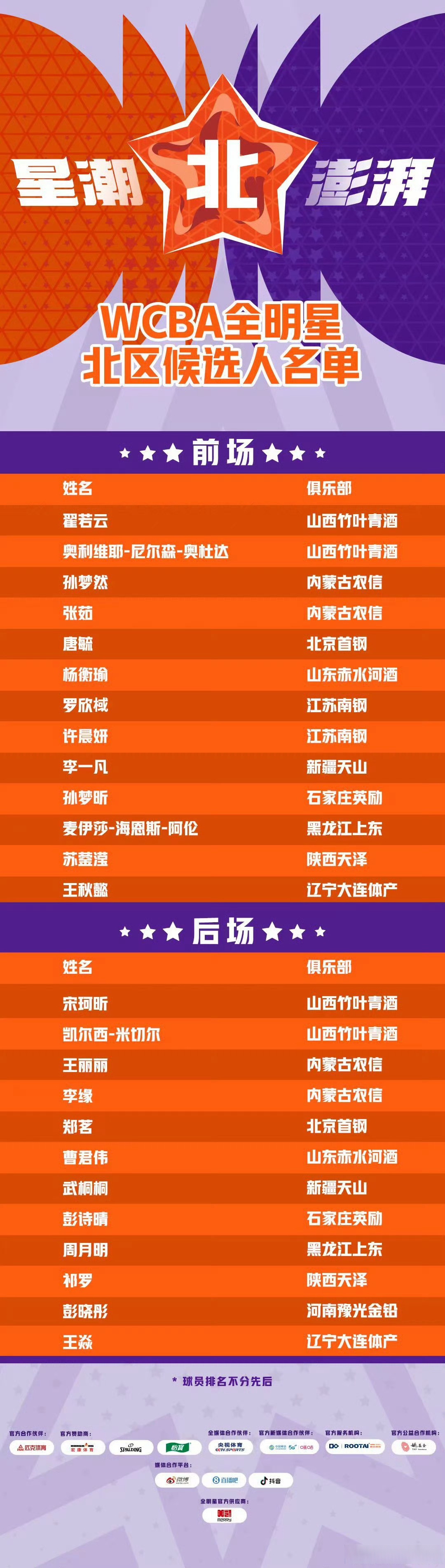 根据最新统计数据，谁将成为本季MVP热门候选人？的简单介绍