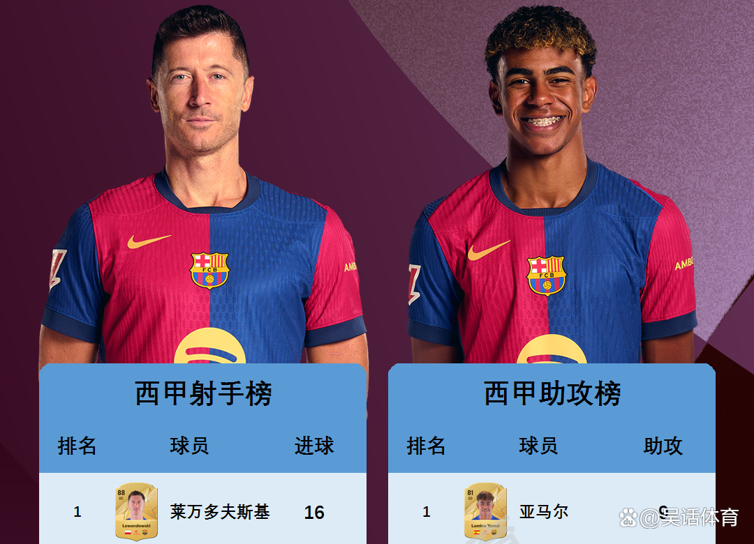 关于西班牙人反弹力大，喜迎胜利曙光的信息